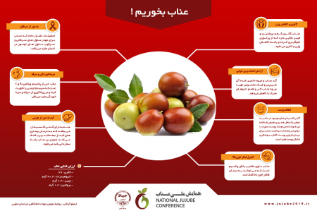 عناب بخوریم